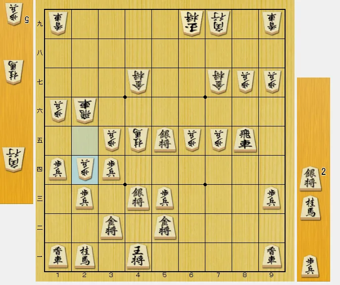 優勢な将棋を勝ちに結び付けるための考え方