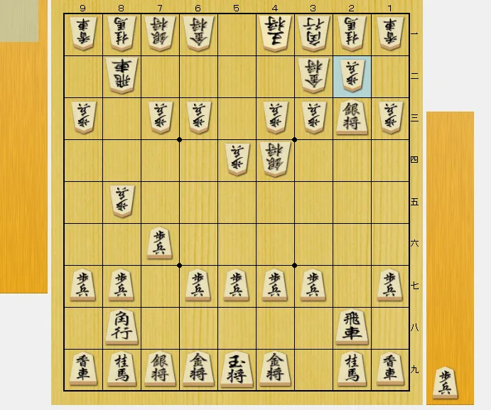 敵陣を攻める際に意識すべきこと