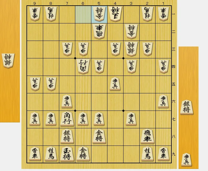 敵陣を攻める際に意識すべきこと(3)